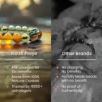 Dhan Yog Bracelet for Wealth & Prosperity - Image 2